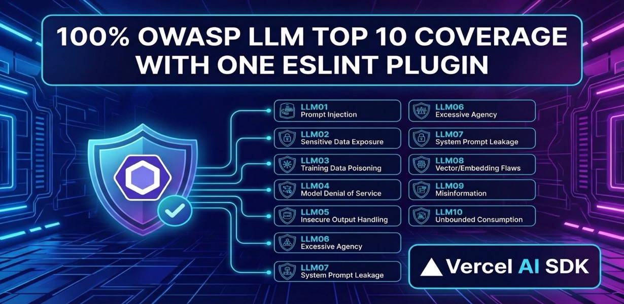 The OWASP LLM Protocol: 100% Automated Coverage for Vercel AI